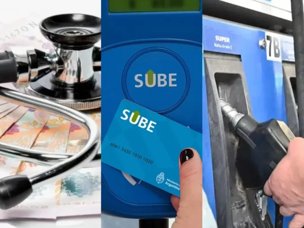 Golpe al bolsillo: prepagas, transporte y combustibles, entre los rubros que aumentan en julio