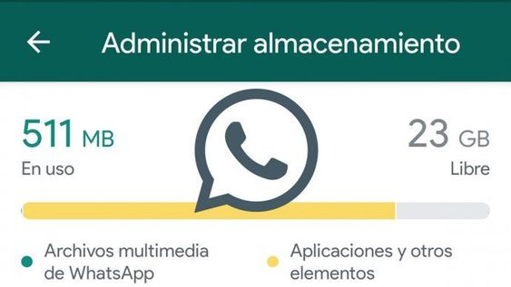 WhatsApp: cómo evitar que la memoria del teléfono se llene de fotos y videos
