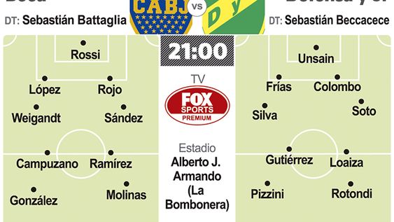 Boca quiere seguir escalando en la tabla