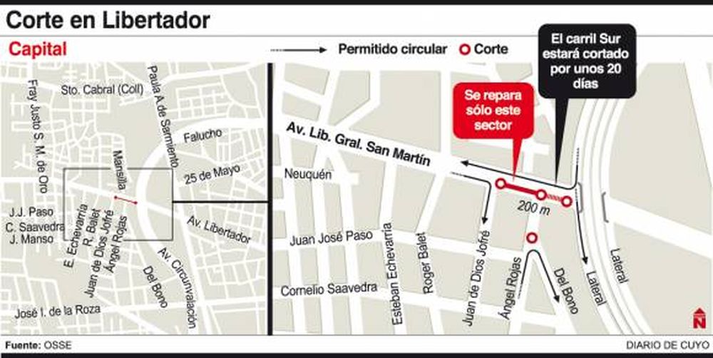 Libertador: cambiarán el  último tramo de cañería