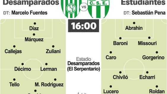 Sportivo quiere el festejo completo