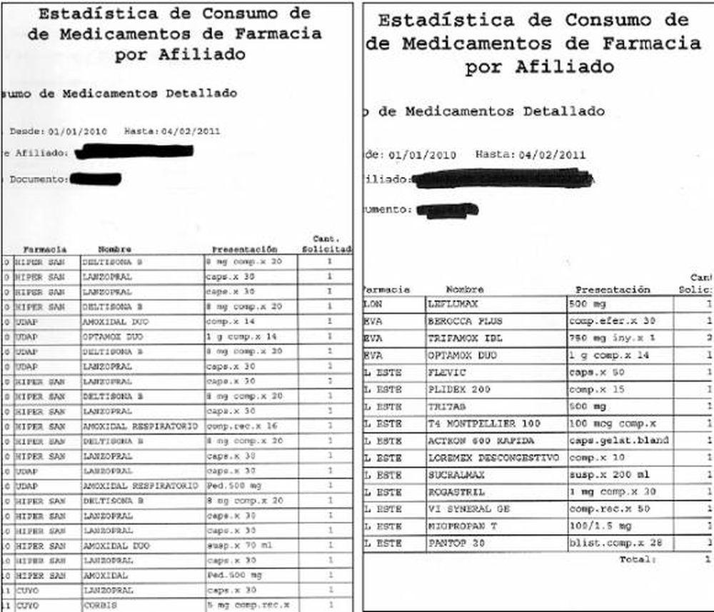 Licencias médicas: el 40%, sospechadas de irregulares