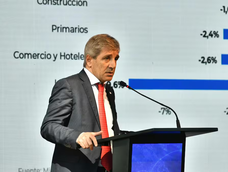 Luis Caputo.