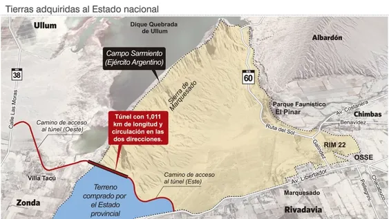 Gobierno comprará 175 hectáreas a la Nación por el camino al Túnel de Zonda