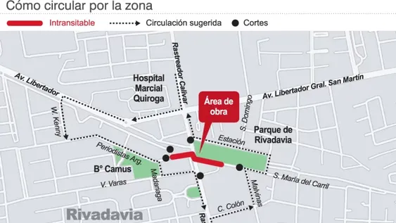 Una zona muy transitada de Rivadavia suma cortes de calles por obra de cloacas