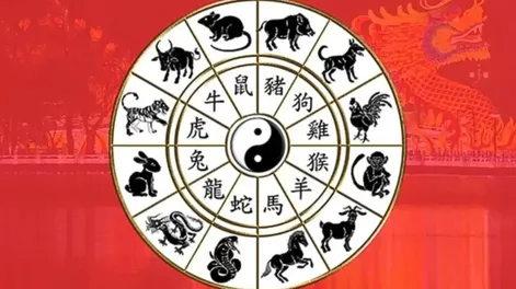 Horóscopo Chino para Abril 2025: Predicciones y Características de Cada Signo en el Mes del Dragón