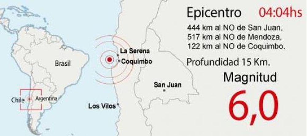 Cuatro fuertes sismos ocurridos en Chile se sintieron en San Juan