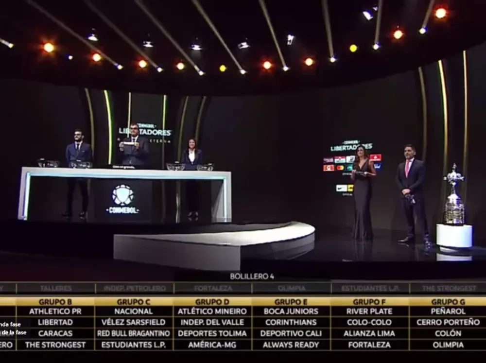 Sortearon la Libertadores: el detalle de los grupos de cada equipo argentino