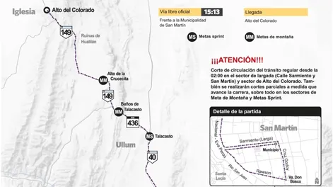 Diario de Cuyo | quinta_etapa 728x625.webp