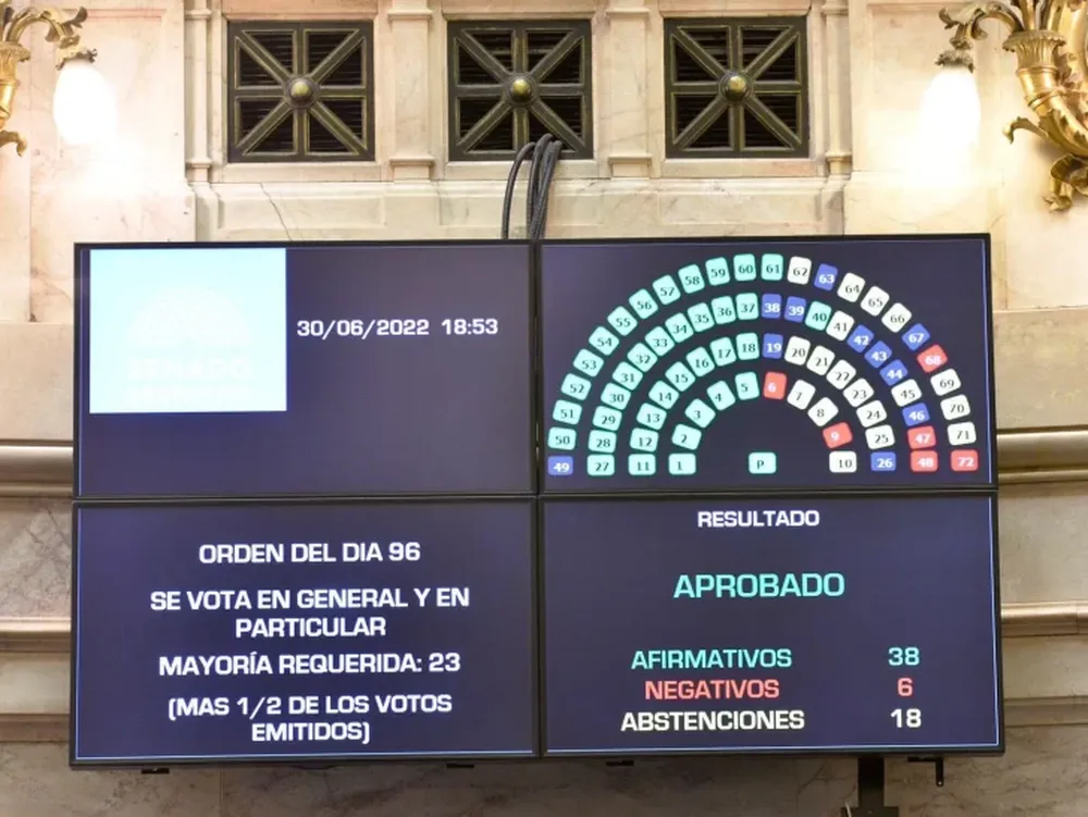 El Senado dio media sanción al proyecto de moratoria previsional