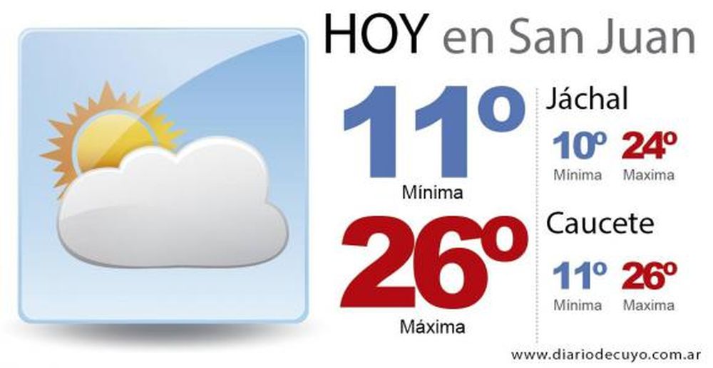 Se viene un sábado templado