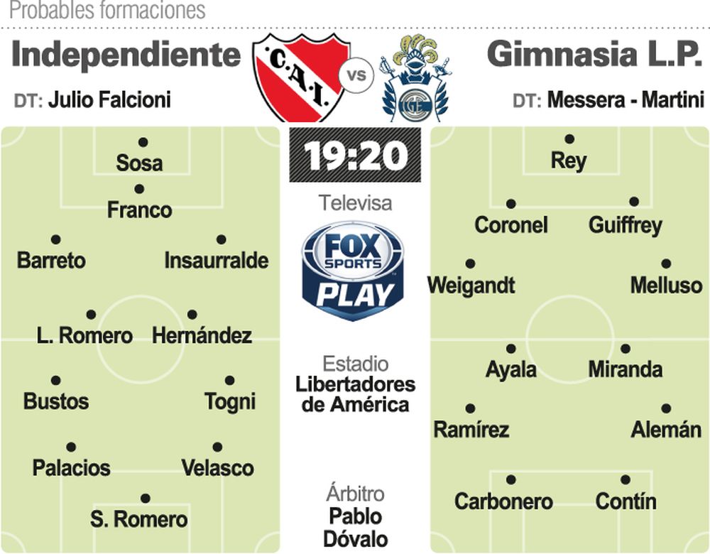 En Avellaneda, hay atractivo