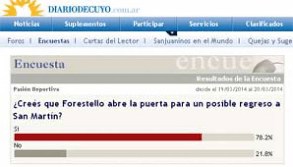 Para los lectores, Darío Forestello quiere volver a San Martín