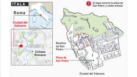 Así fue la ceremonia de asunción de Francisco