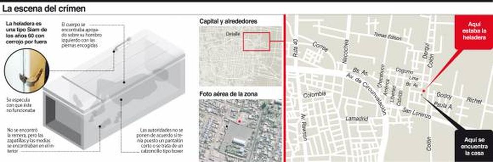 Realizan la autopsia al cuerpo de Ariel