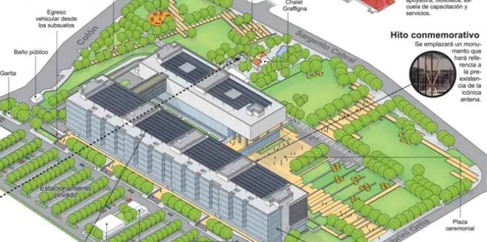 El megaproyecto del estudio Arquitectura Andina