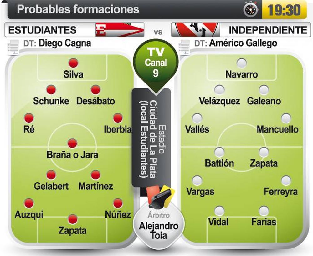 Tras la suspensión, el Rojo  busca volver a la victoria