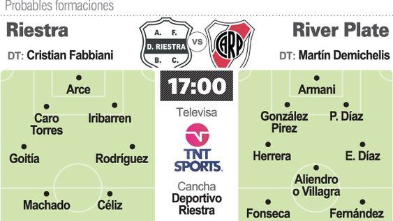 River visita a Riestra