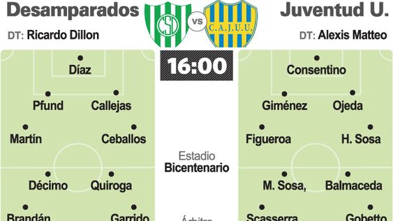 La última carta de Sportivo