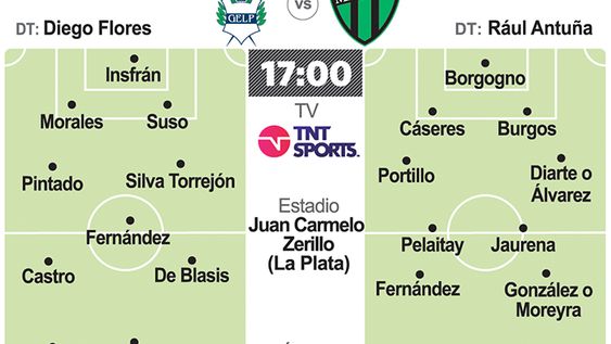 Boca, en duro examen ante los mendocinos