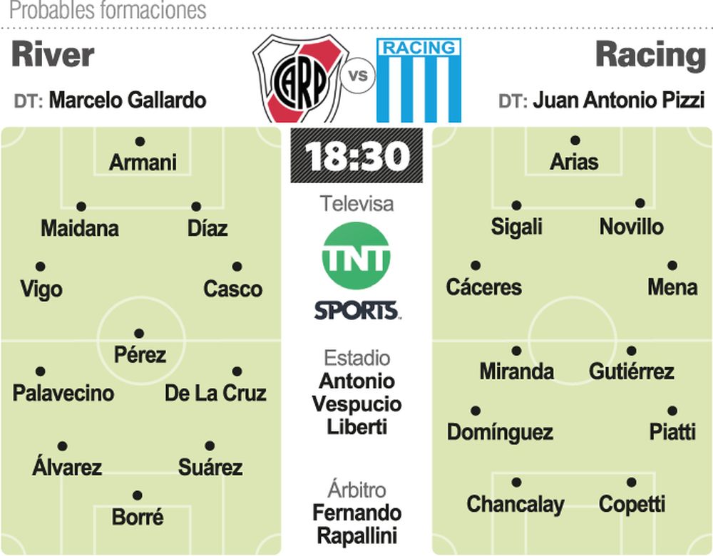 Domingo de cruces grandes con Avellaneda