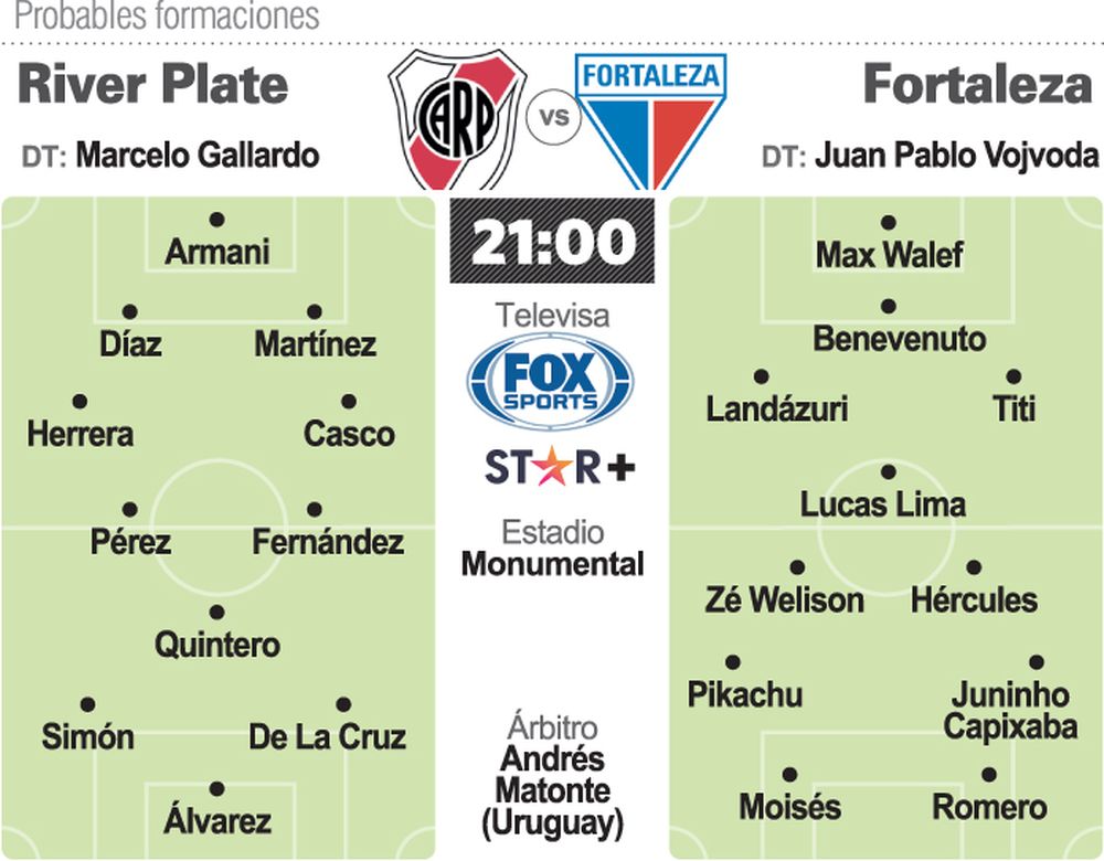 River, de gran regreso