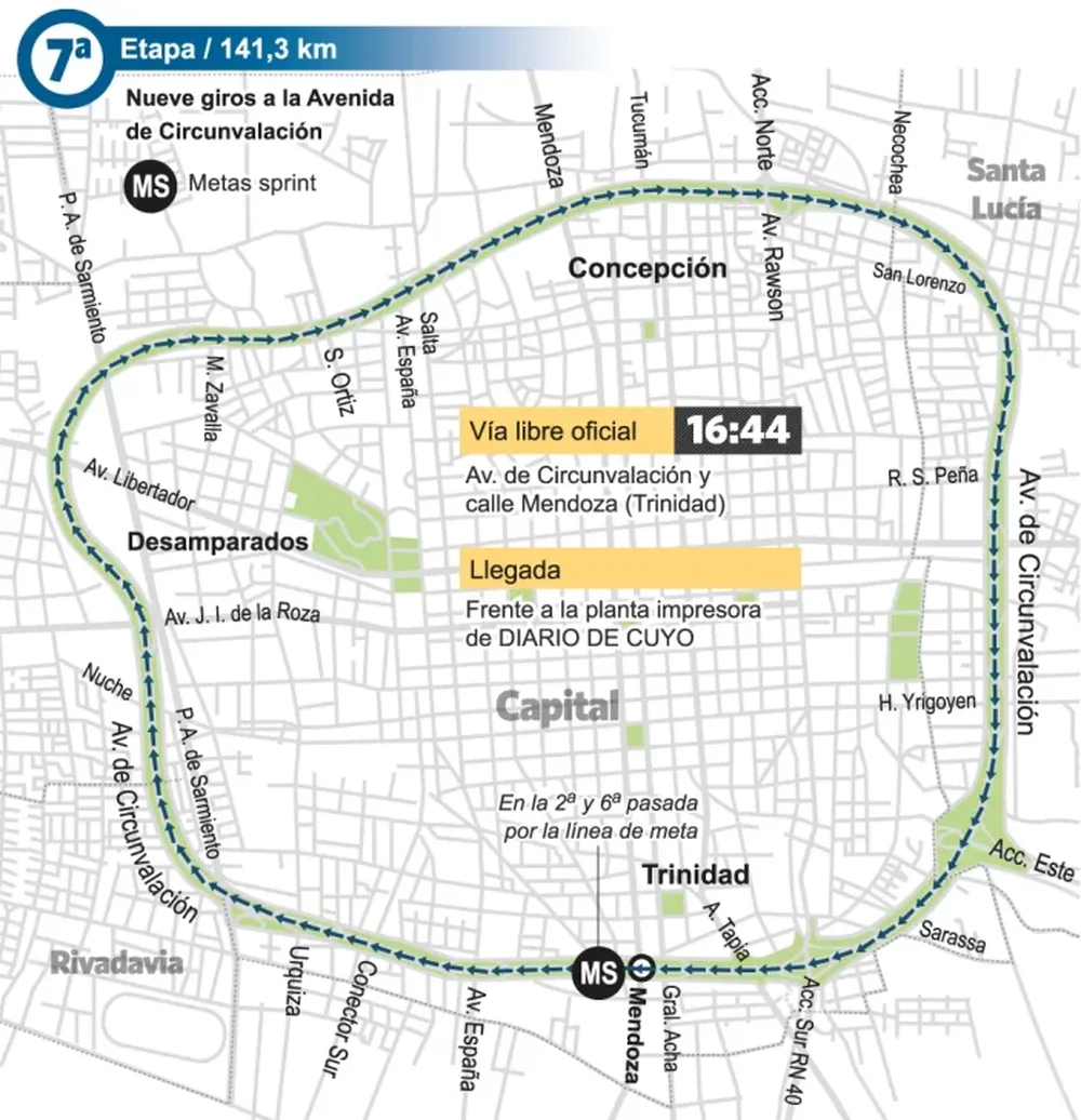 La Circunvalación coronará al rey