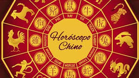 Horóscopo chino: los signos menos afortunados del 8 al 14 de mayo