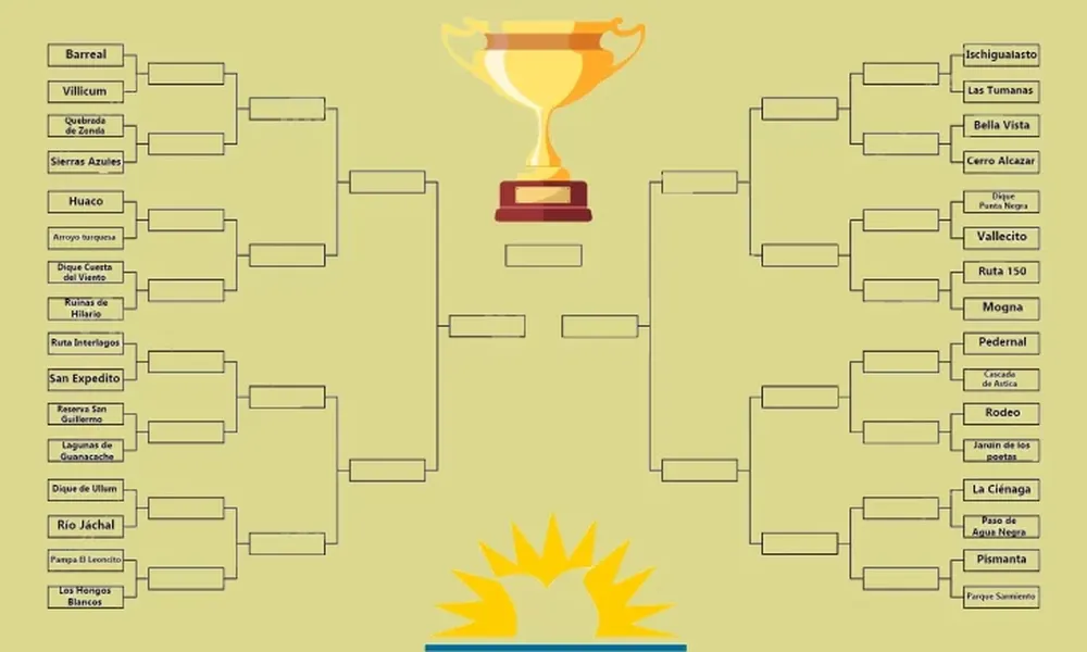 ‘Mundial’ de los paisajes de San Juan: 32 lugares que compiten por ser el más lindo