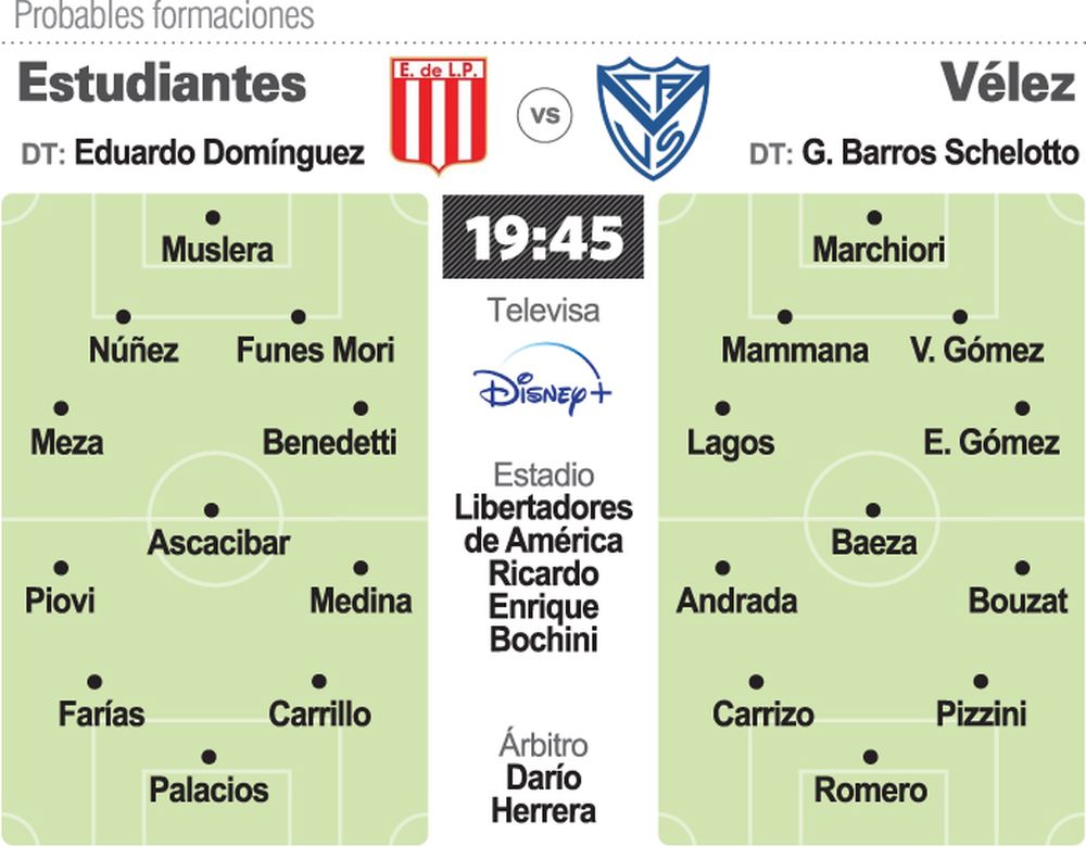 Estudiantes y Vélez van por otra corona