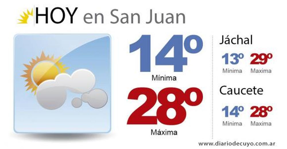 Sábado húmedo y caluroso