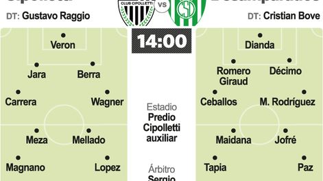 Diario de Cuyo | prob__cipolletti_desamparados_1.jpg