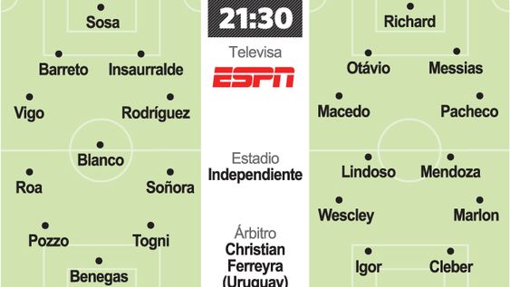 El Diablo, con toda la obligación