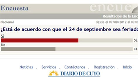 El 58% de los lectores, a favor del nuevo feriado en septiembre