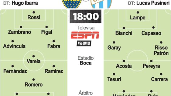 Boca tiene su última chance ante el líder