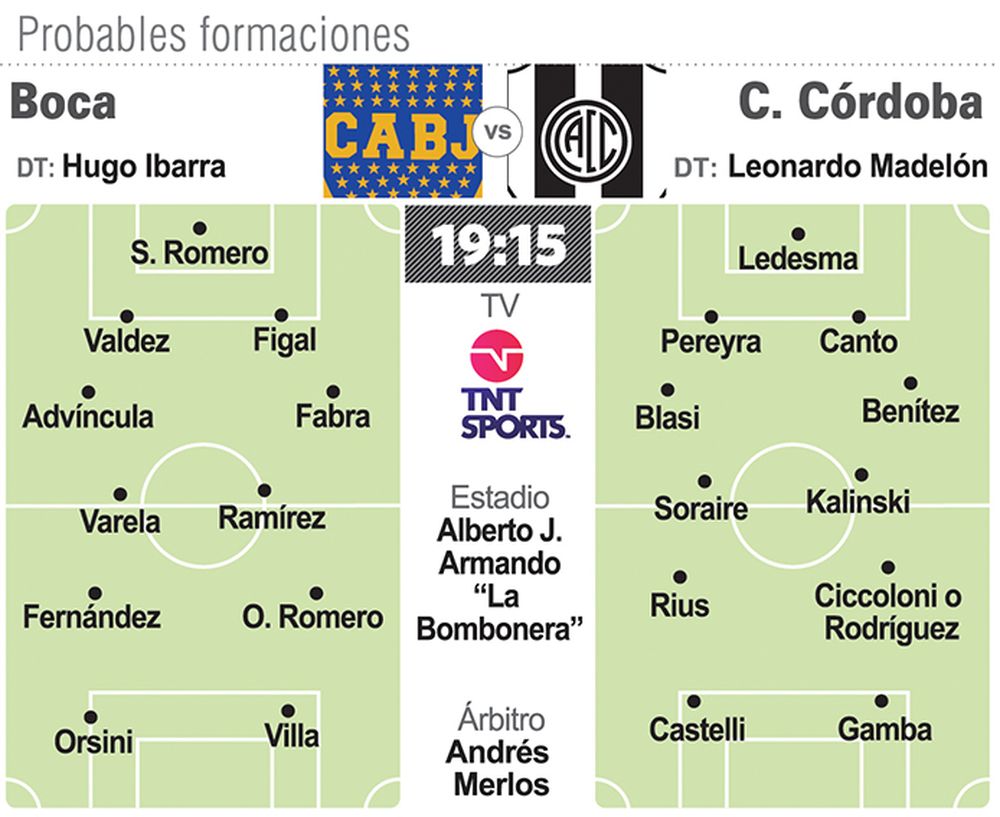 Boca, por la segunda