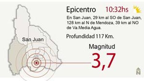 Un fuerte sismo sacudió el Norte chileno