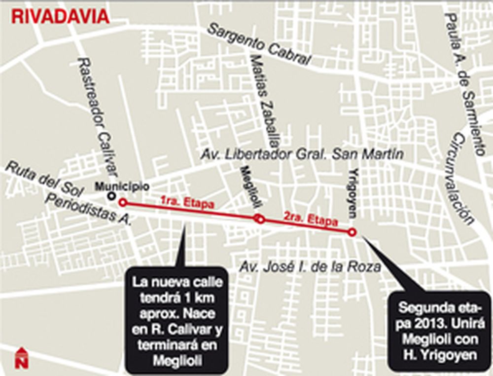 Rivadavia: transforman la ex vía en una calle para aliviar el tránsito