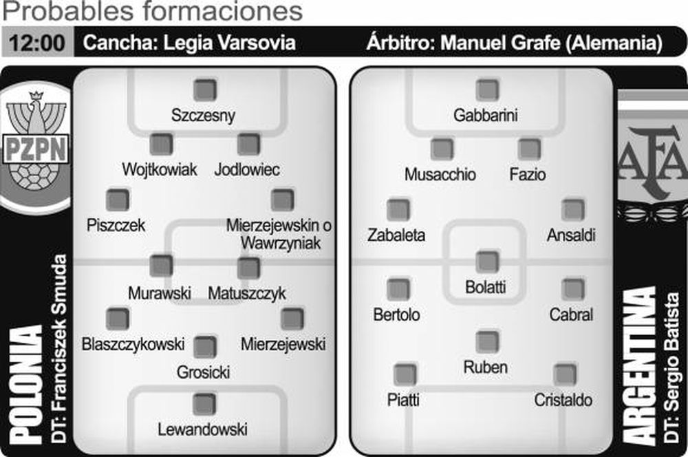 Argentina busca otra imagen
