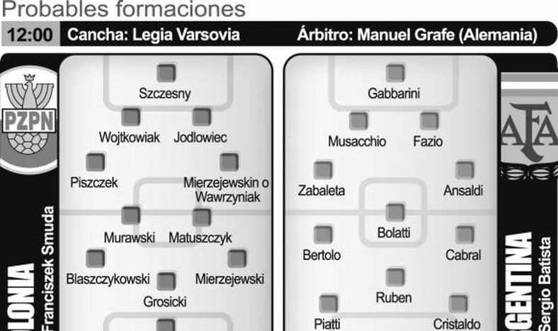 Argentina busca otra imagen