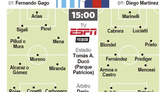 Boca vuelve a su casa ante el Globo