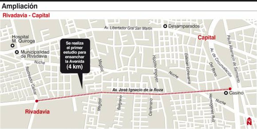 Estudian cómo ensanchar la Avenida Central