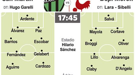 Diario de Cuyo | info_pagina_40_web.jpg
