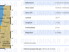 Datos del Centro Sismológico Nacional Universidad de Chile. Datos del Centro Sismológico Nacional Universidad de Chile.
