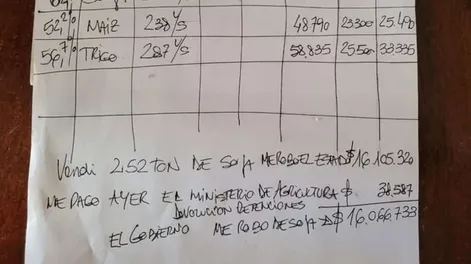 El cálculo de un productor rural que se hizo viral: “El Estado me robó más de $16 millones”