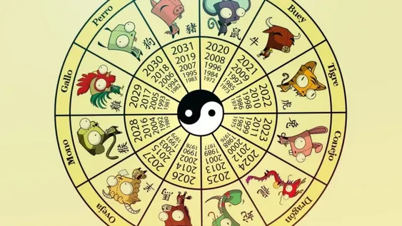 Los tres signos del Horóscopo Chino que tendrán “abundancia” este fin de semana