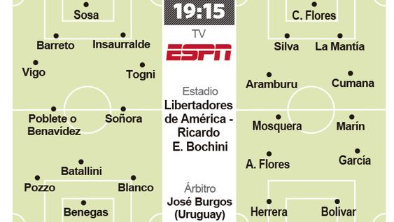 Todo el peso es para el Diablo