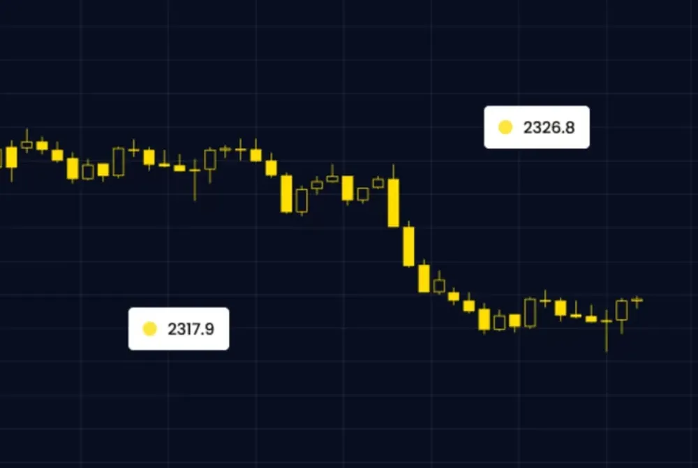 4 formas en las que el trading online está cambiando el panorama financiero de la Argentina