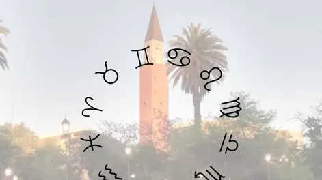 Qué departamento de San Juan sos, según tu signo