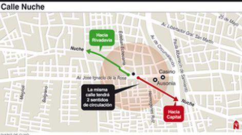 Proponen que calle Nuche sea de una sola mano